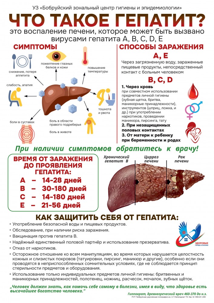 Единый день здоровья  «Всемирный день борьбы с гепатитом», фото